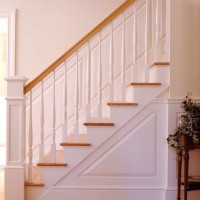 Paneled Wainscoting on staircase and wall